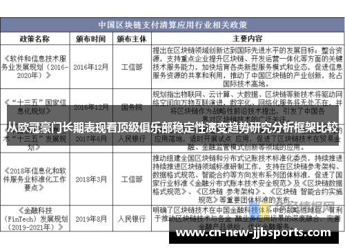 从欧冠豪门长期表现看顶级俱乐部稳定性演变趋势研究分析框架比较