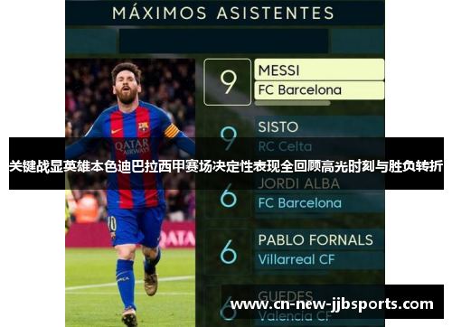 关键战显英雄本色迪巴拉西甲赛场决定性表现全回顾高光时刻与胜负转折 关键战显英雄本色迪巴拉西甲赛场决定性表现全回顾高光时刻与胜负转折