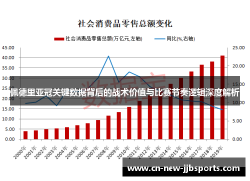 佩德里亚冠关键数据背后的战术价值与比赛节奏逻辑深度解析 佩德里亚冠关键数据背后的战术价值与比赛节奏逻辑深度解析