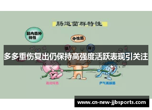多多重伤复出仍保持高强度活跃表现引关注 多多重伤复出仍保持高强度活跃表现引关注