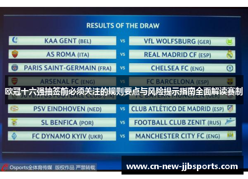 欧冠十六强抽签前必须关注的规则要点与风险提示指南全面解读赛制 欧冠十六强抽签前必须关注的规则要点与风险提示指南全面解读赛制