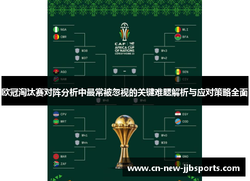 欧冠淘汰赛对阵分析中最常被忽视的关键难题解析与应对策略全面 欧冠淘汰赛对阵分析中最常被忽视的关键难题解析与应对策略全面