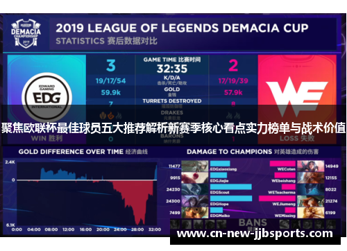 聚焦欧联杯最佳球员五大推荐解析新赛季核心看点实力榜单与战术价值 聚焦欧联杯最佳球员五大推荐解析新赛季核心看点实力榜单与战术价值