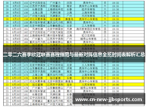二零二六赛季欧冠联赛赛程指南与最新对阵信息全览时间表解析汇总 二零二六赛季欧冠联赛赛程指南与最新对阵信息全览时间表解析汇总