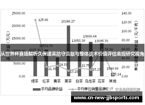 从世界杯赛场解析久保建英防守贡献与整体战术价值评估表现研究视角