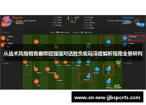从战术风格相克看欧冠强强对话胜负密码深度解析指南全景研判 从战术风格相克看欧冠强强对话胜负密码深度解析指南全景研判