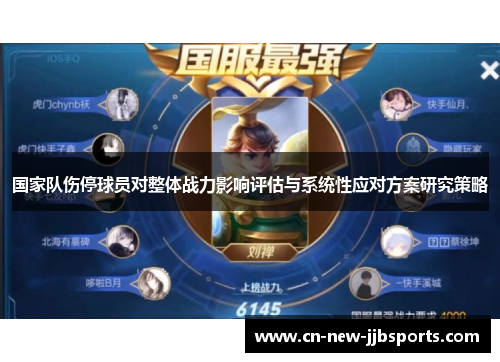 国家队伤停球员对整体战力影响评估与系统性应对方案研究策略