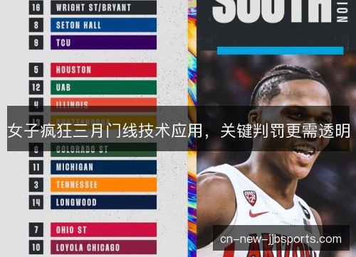 女子疯狂三月门线技术应用，关键判罚更需透明